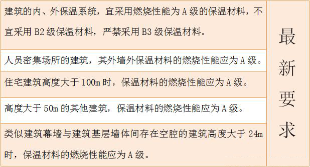 ��������a1����ȼ������ʲô��˼��