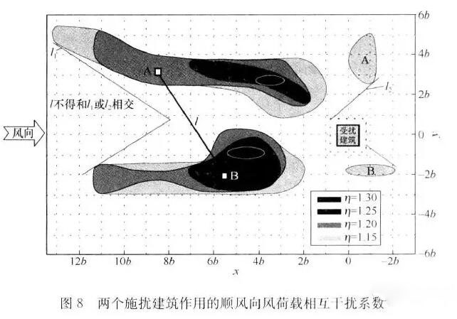 �≦���ز���Ó�䣬���ɽ���׮���_��