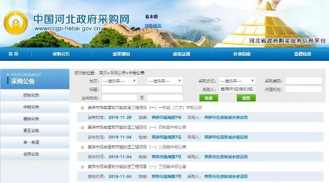 投資1500萬!給黃驊這幾個小區增加外墻保溫材料,更換窗戶!有你家嗎?