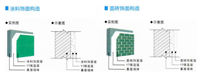  ����yͨYT���ز����ڽ����≦��ʩ�����һ���Ƕ��٣�