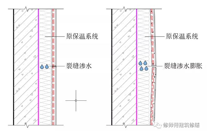 ���ѝB©�������o�C����ϵ�y